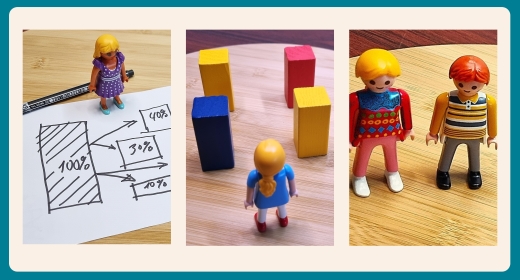 Inhalte des Angebots wie Figurenaufstellung, Zeichnungen